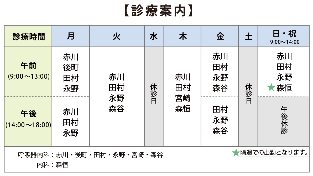 10月診療案内