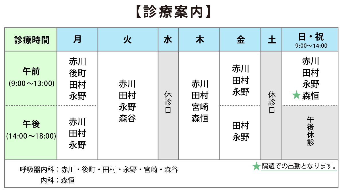診療案内