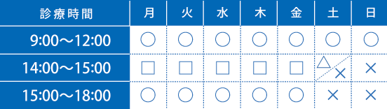 診療時間表